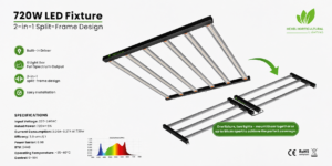 720W LED grow light fixture with 2-in-1 split-frame design, six light bars, full spectrum, easy installation.